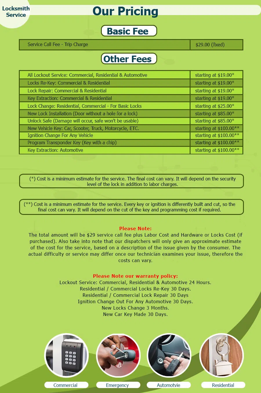 Fairborn Lock And Locksmith, Fairborn, OH 937-583-2093